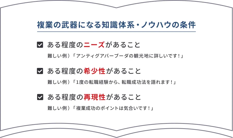 4〜5週目 自分商品化