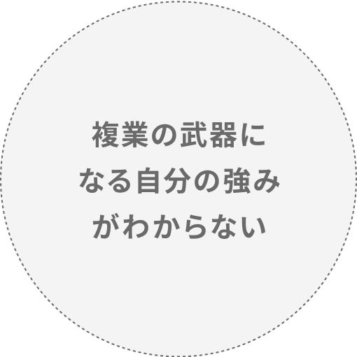 複業の武器になる自分の強みがわからない