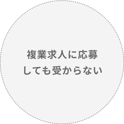 そもそも始め方がわからない