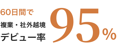 60日間で複業・社外越境デビュー率95%