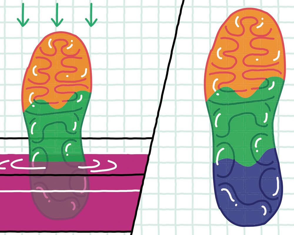 Drawing of the sole of a shoe being dipped in pink dye