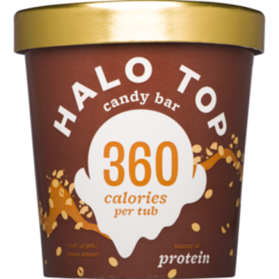 Halo Top Candy Bar 473ml (WA & QLD)