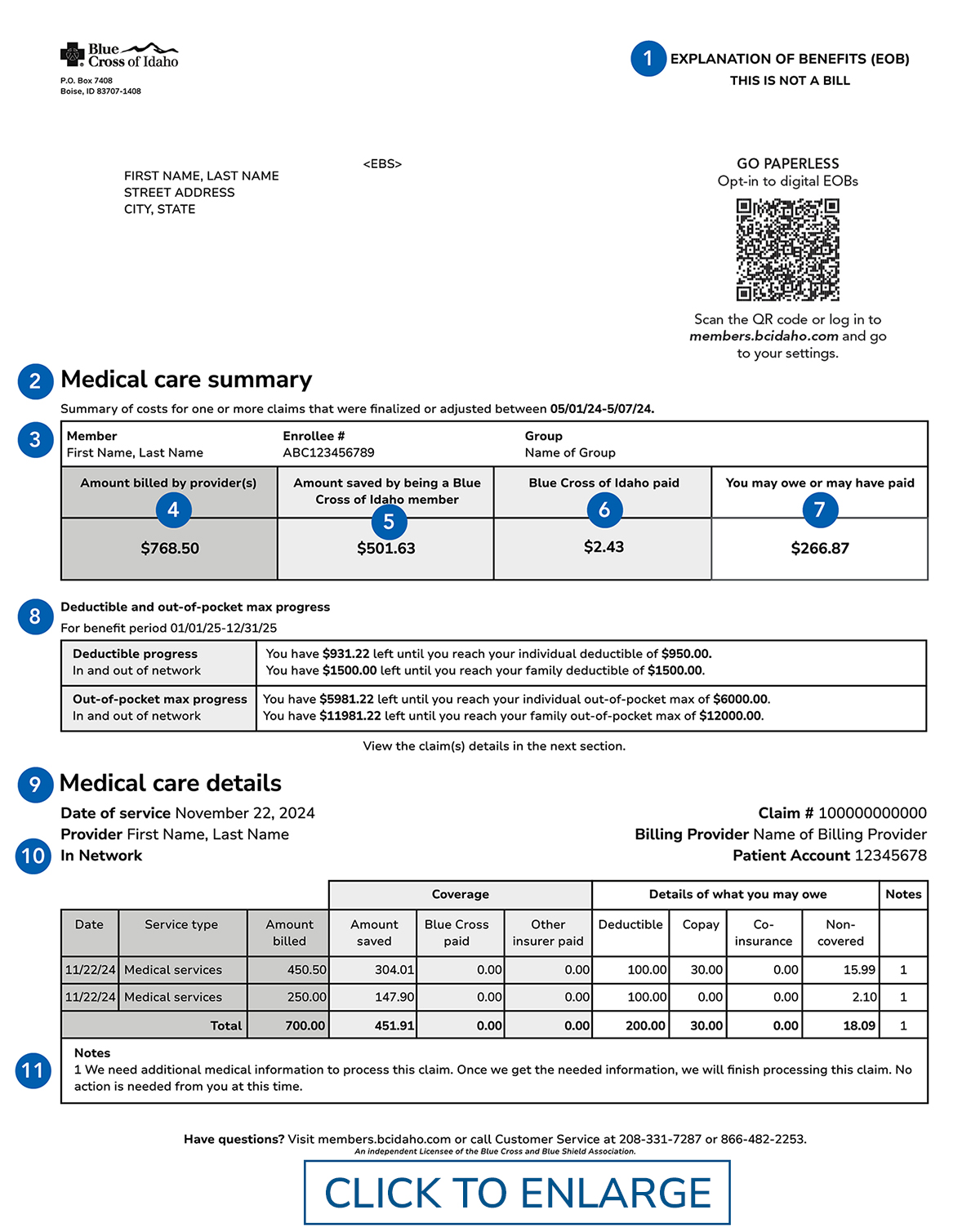 what is an explanation of benefits