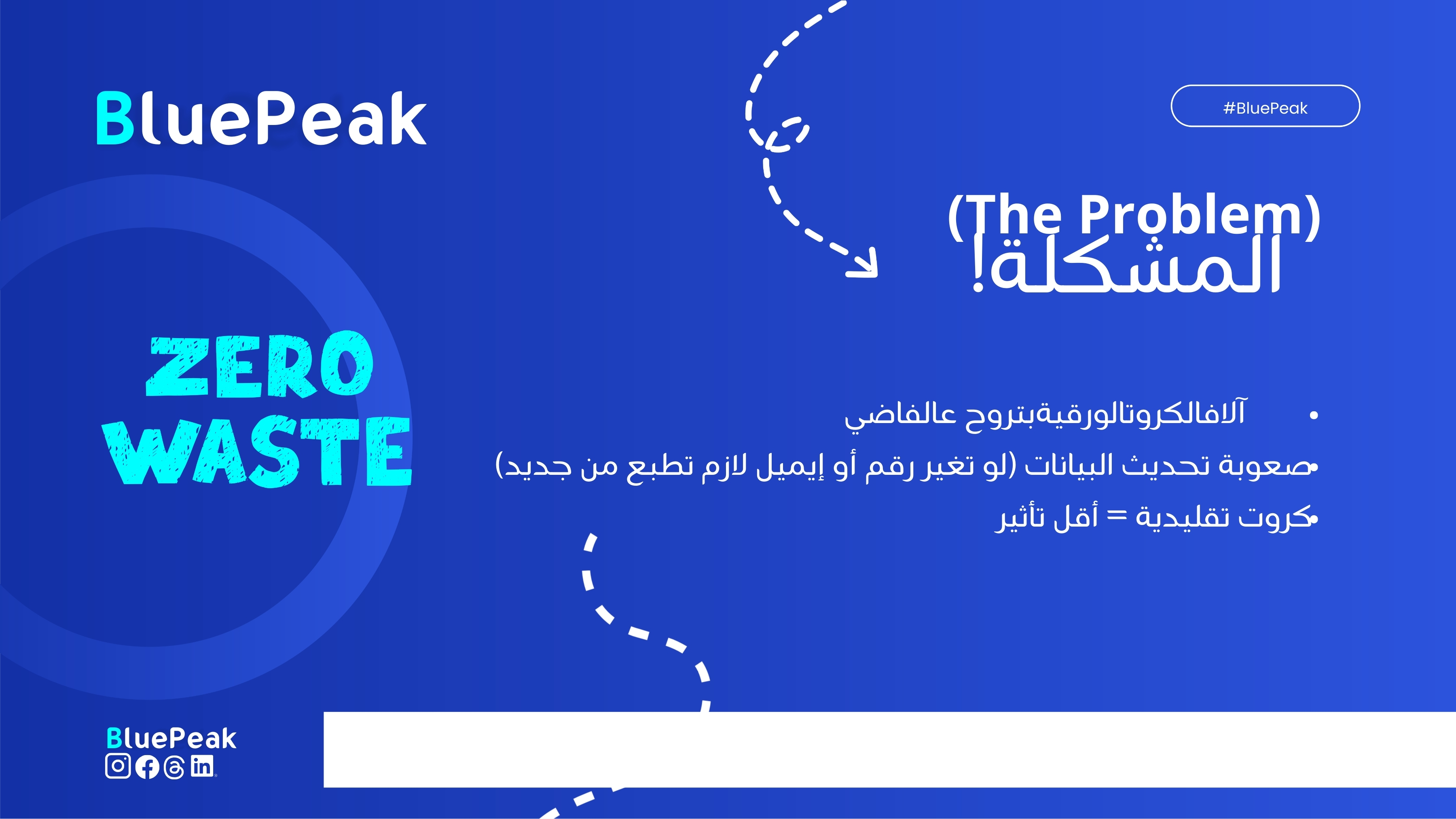 BluePeak Portfolio Project 3