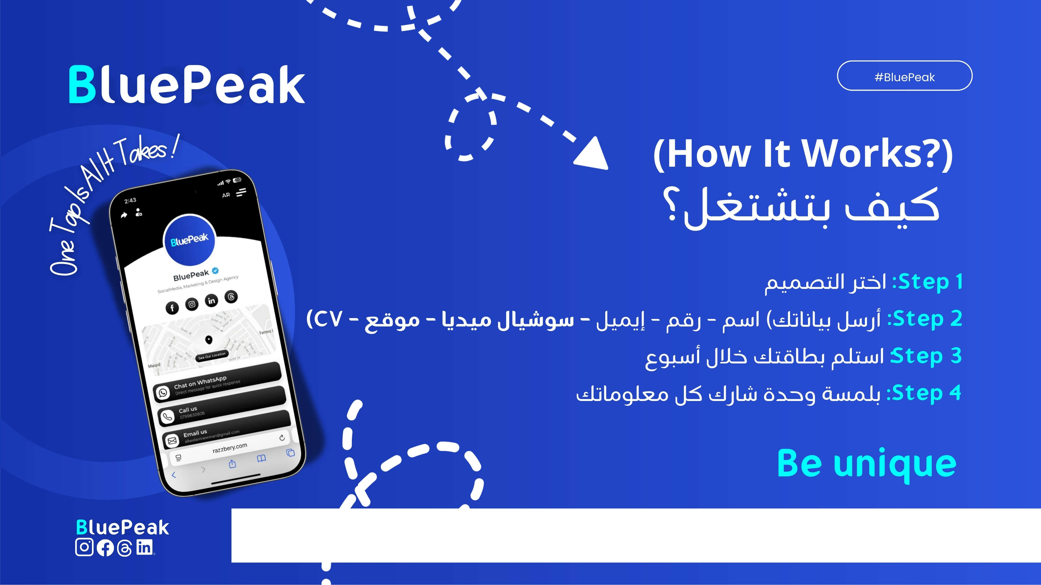 BluePeak Portfolio Project 5