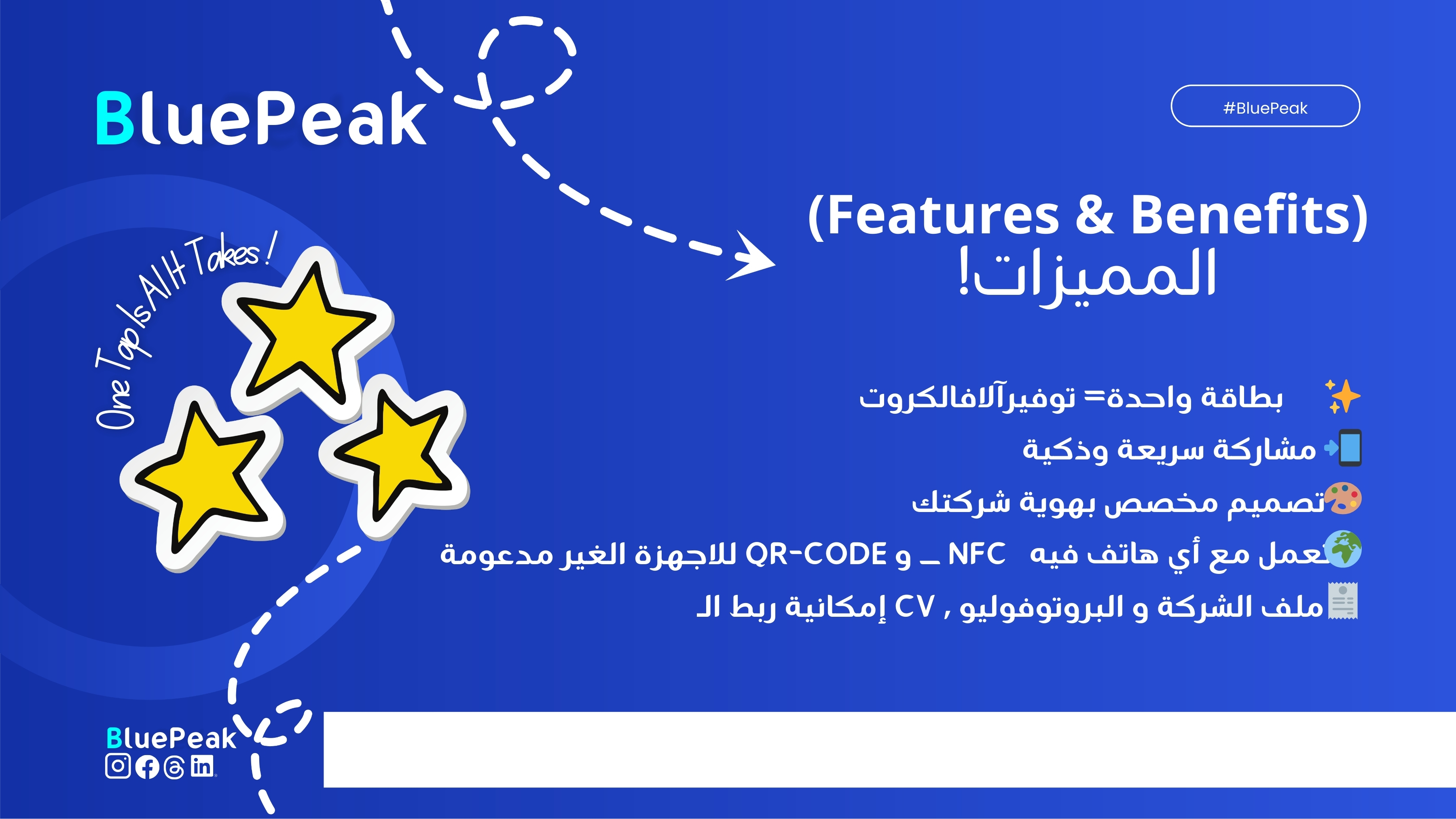 BluePeak Portfolio Project 6