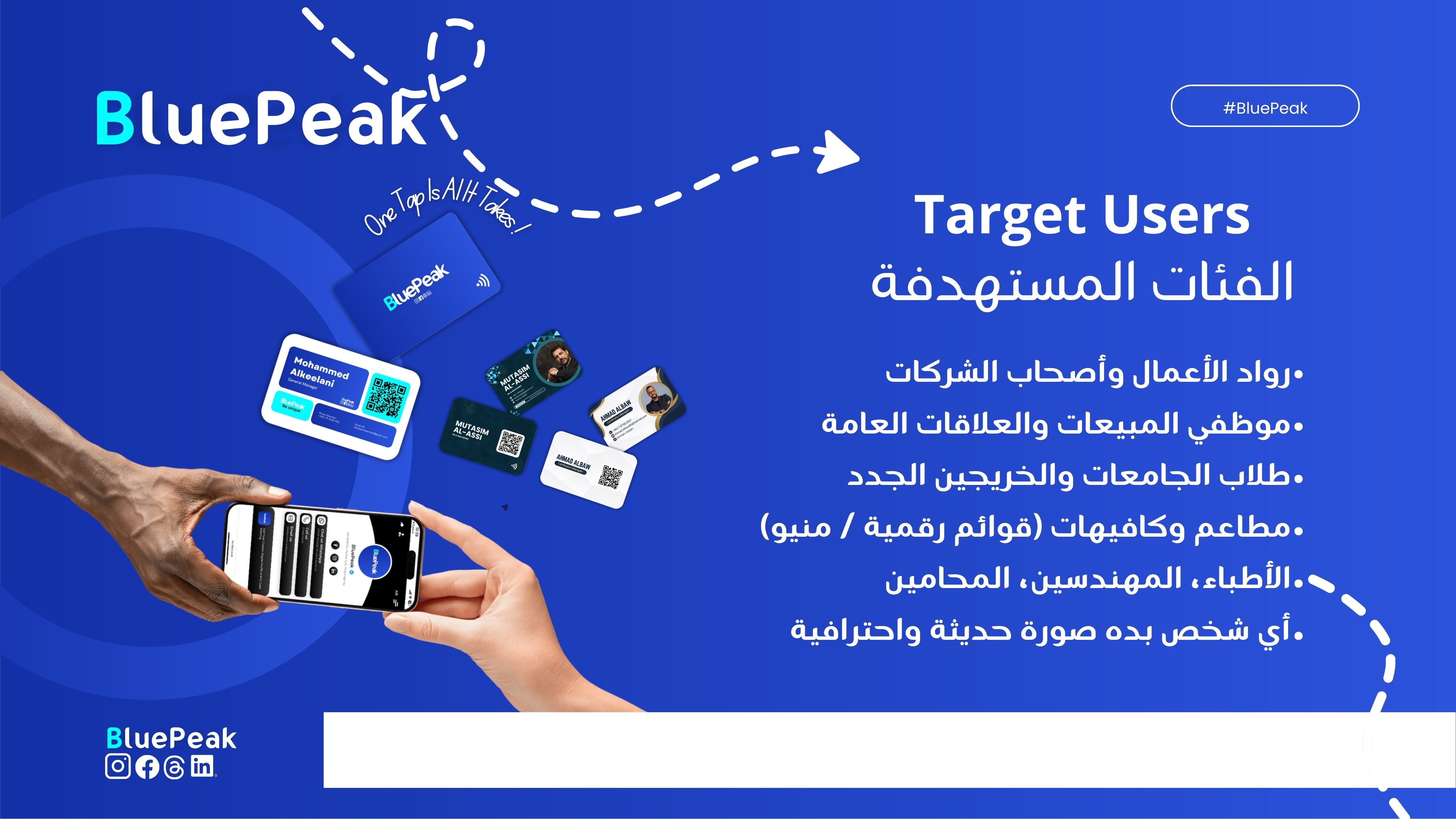 BluePeak Portfolio Project 7