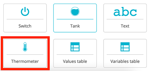 add thermometer visualization