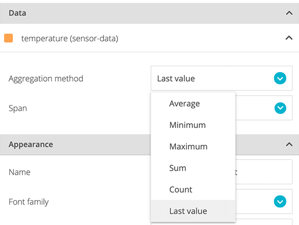 ubidots thermometer data aggregation