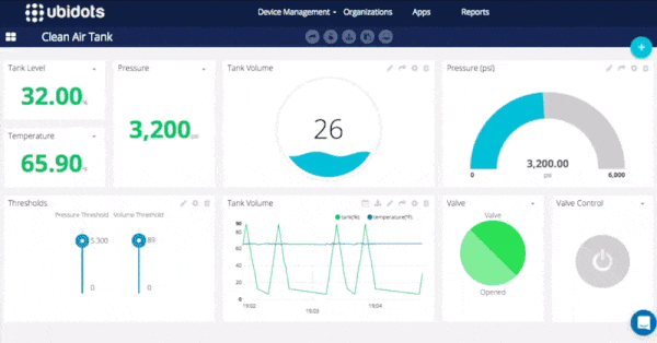 example ubidots dashboard