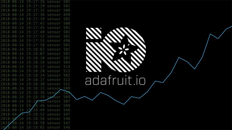 adafruit io logo