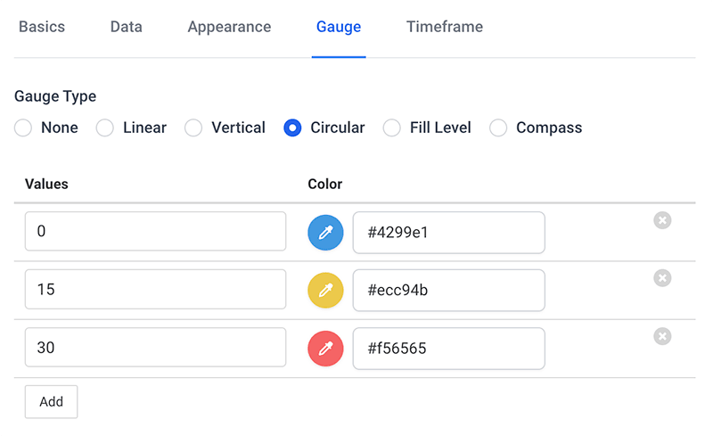 add gauge widget to dashboard