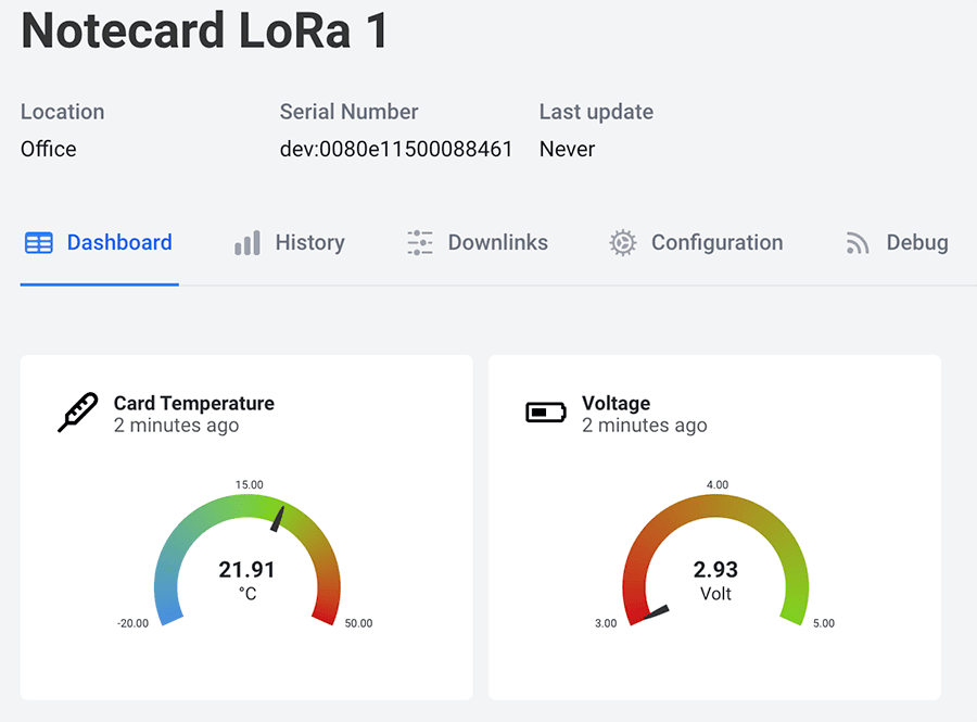 basic datacake dashboard