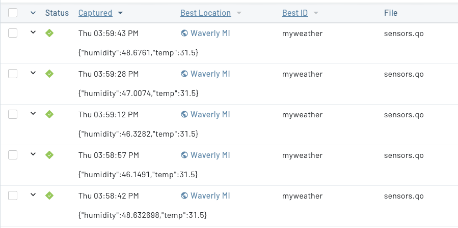 Data routing to Blynk successfully