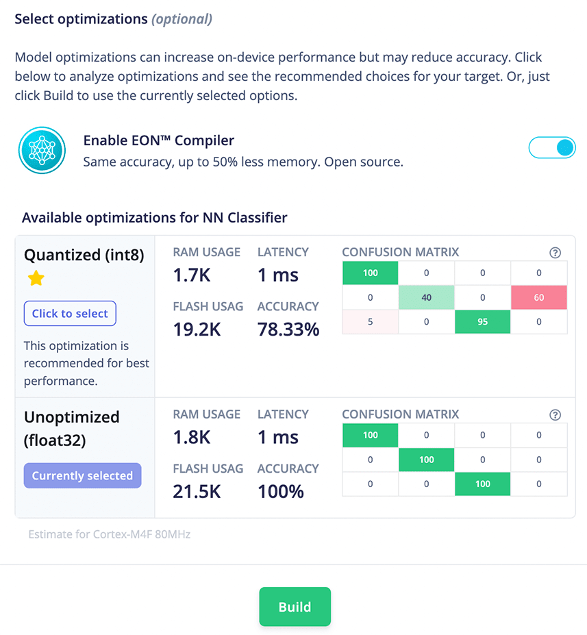 Model testing - Edge Impulse Documentation