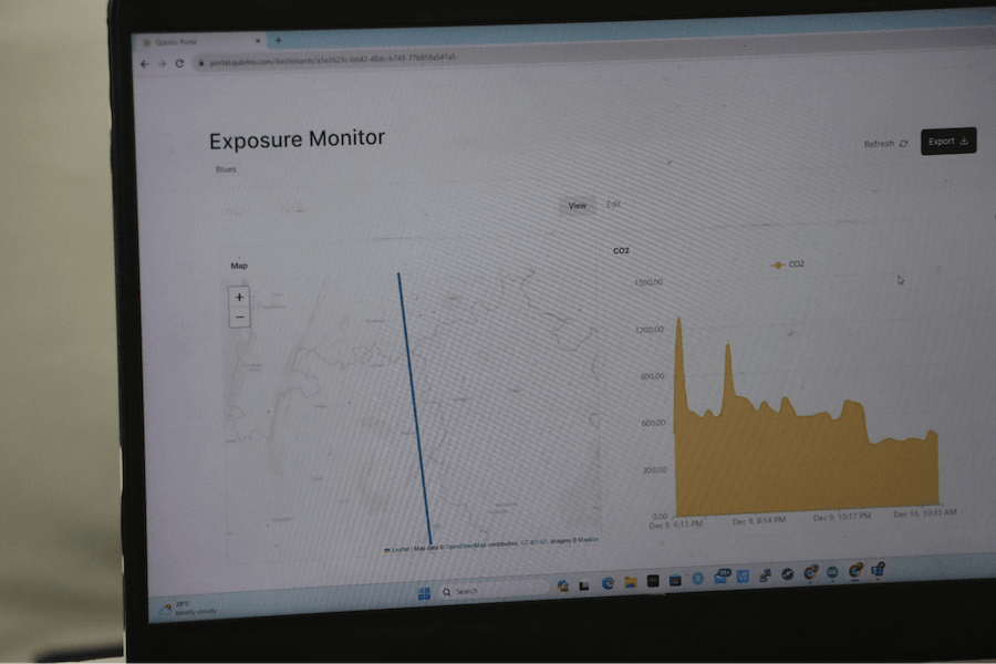 The infection risk monitor dashboard