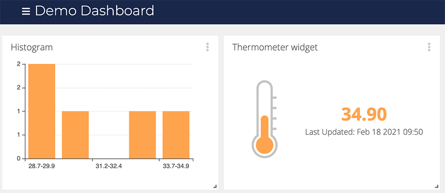 ubidots full dashboard