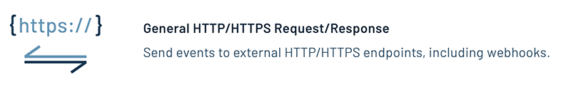 create https route