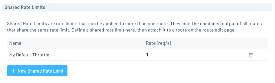 A shared rate limit in Notehub
