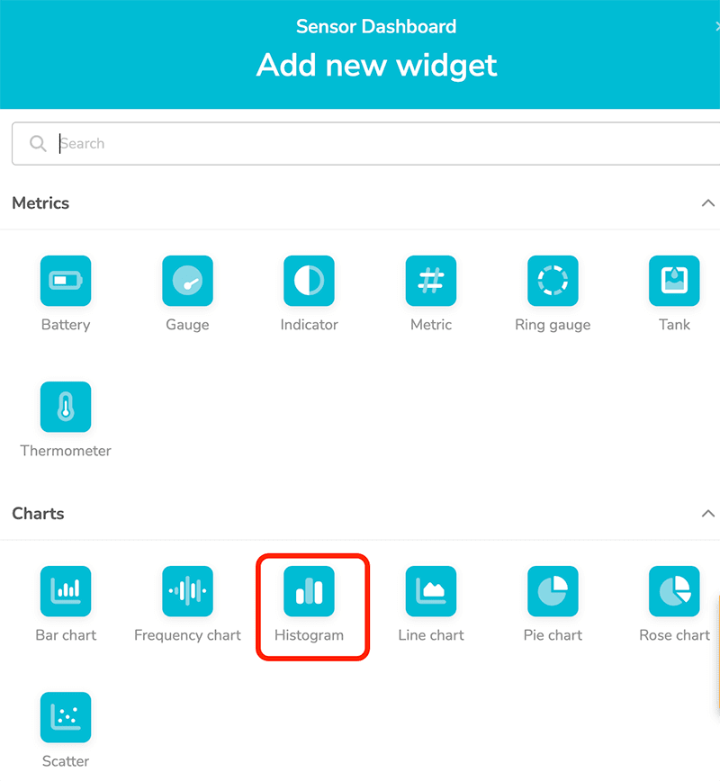 add histogram visualization