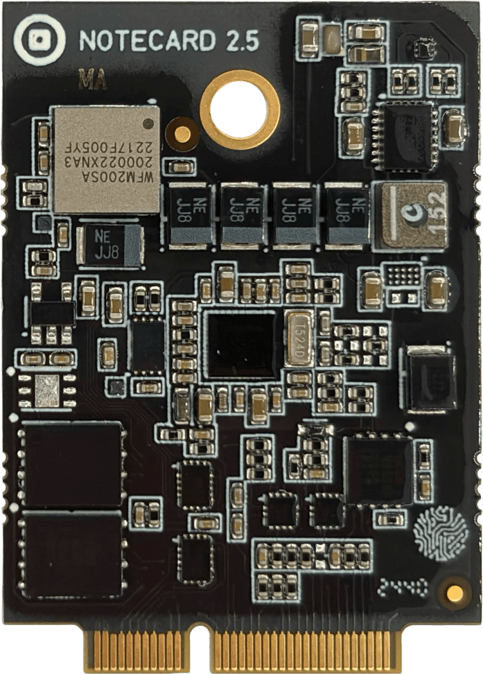 rear image of nbglwx notecard