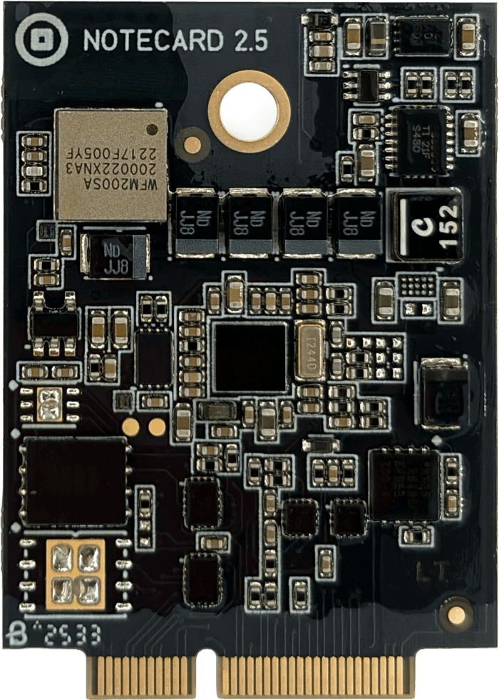 rear image of wbglwt notecard