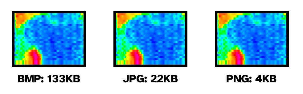 comparison of png to bmp to jpeg