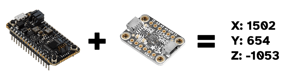 blues swan with accelerometer