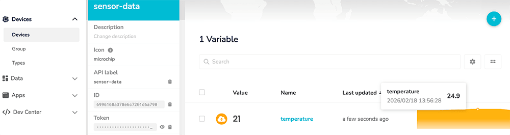 ubidots default visualization