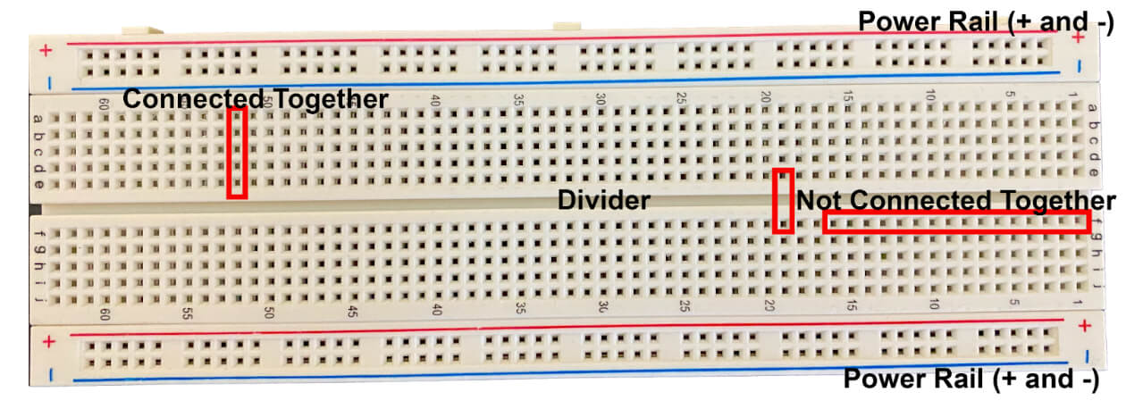 a breadboard with various parts explained