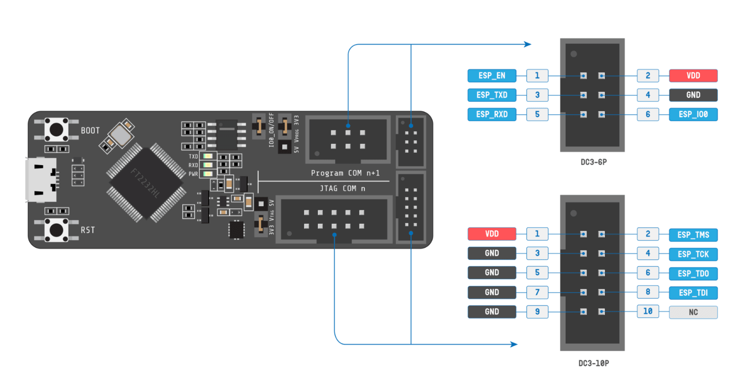 esp-prog pinout