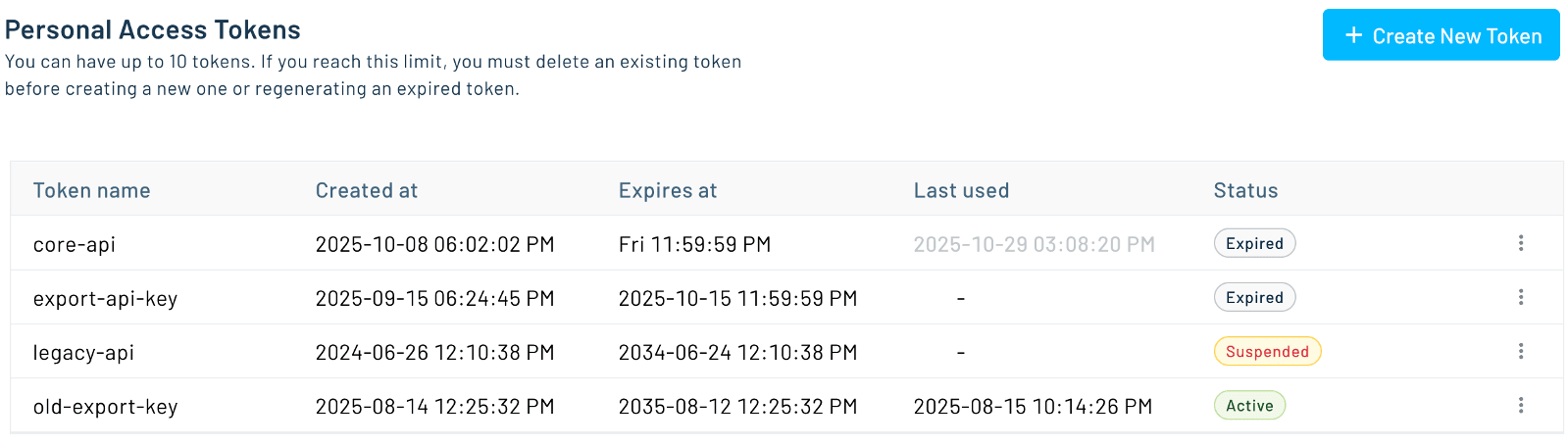 managing personal access tokens in notehub