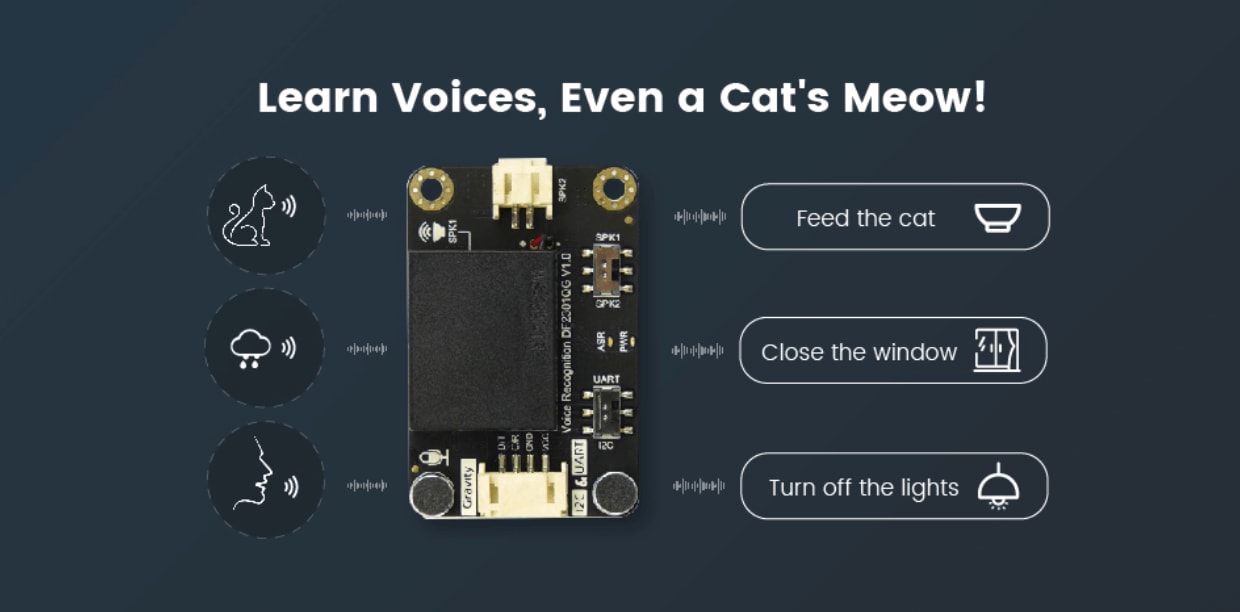 voice sensor