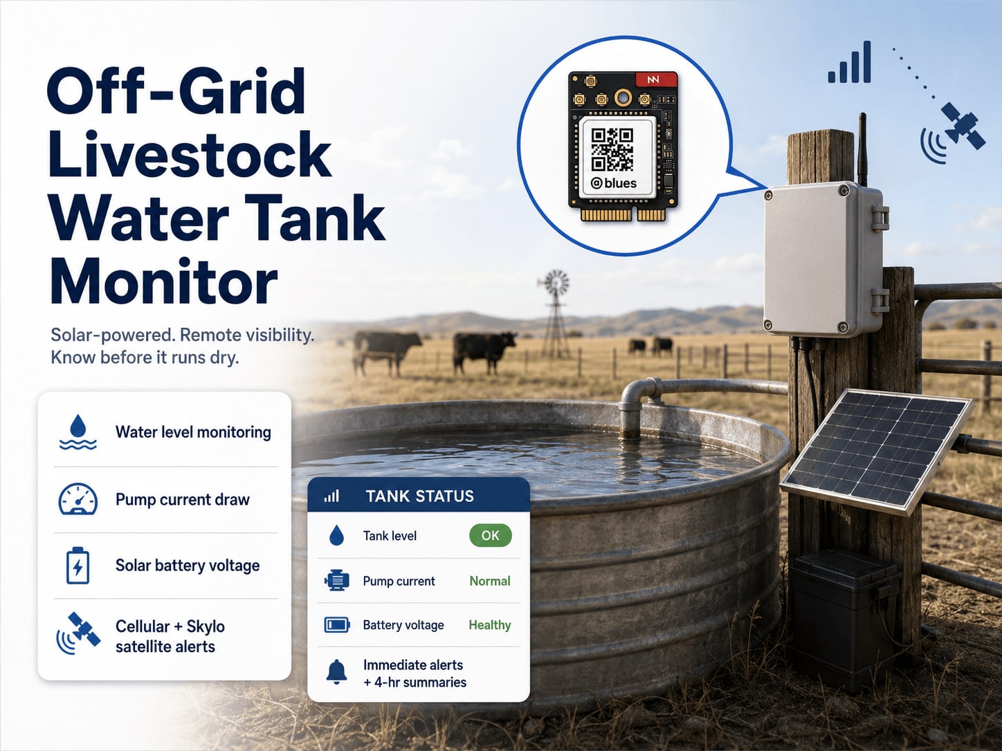 Off-Grid Livestock Water Tank Monitor banner