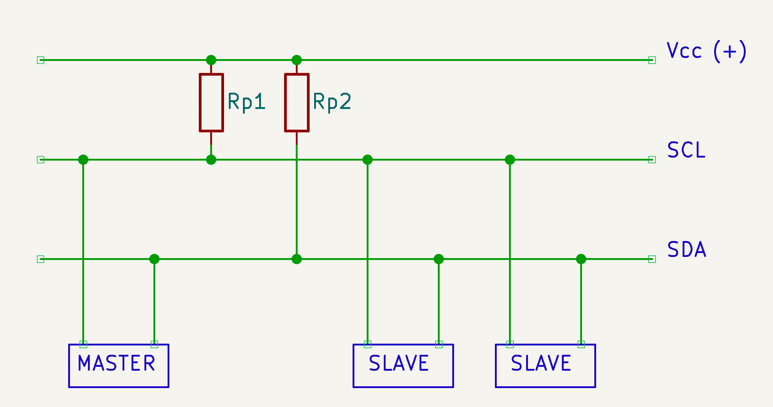 I2C architecture diagram