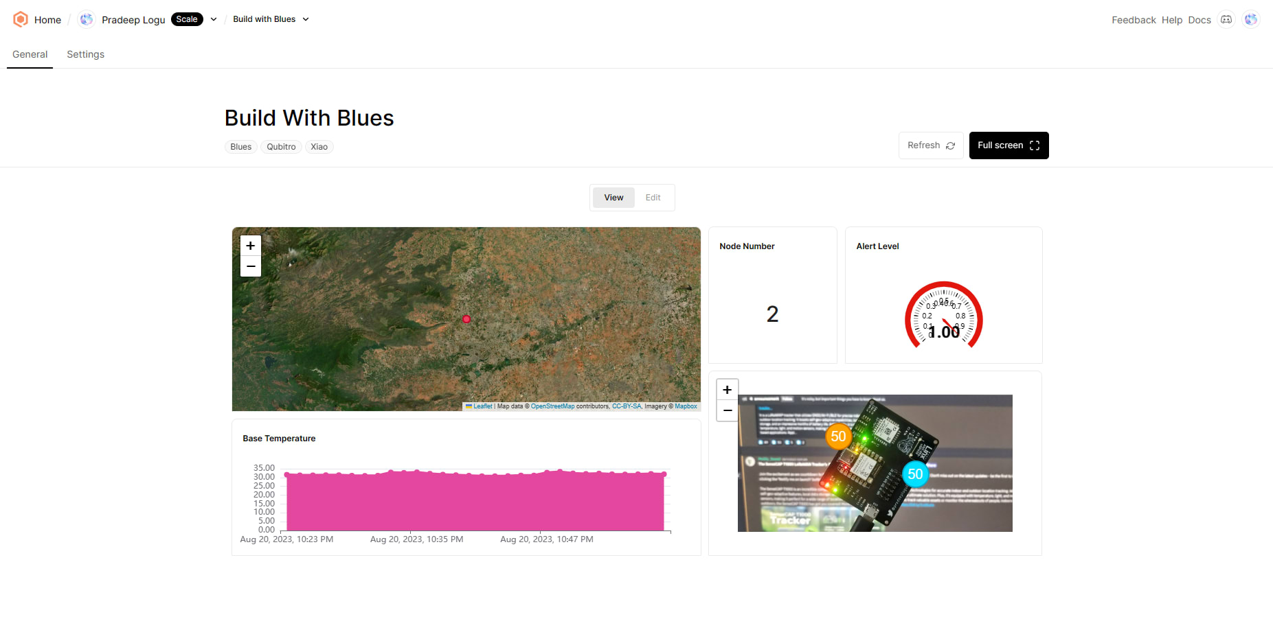 Final Dashboard on Qubitro