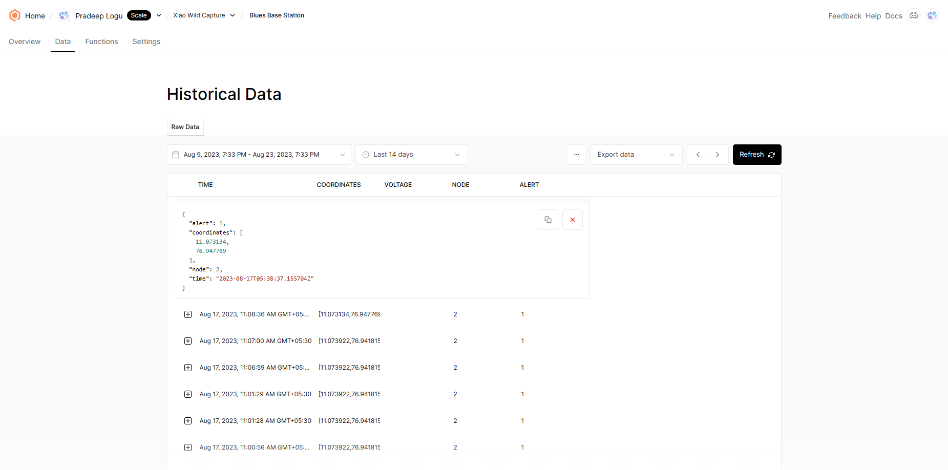 Historical data on Qubitro