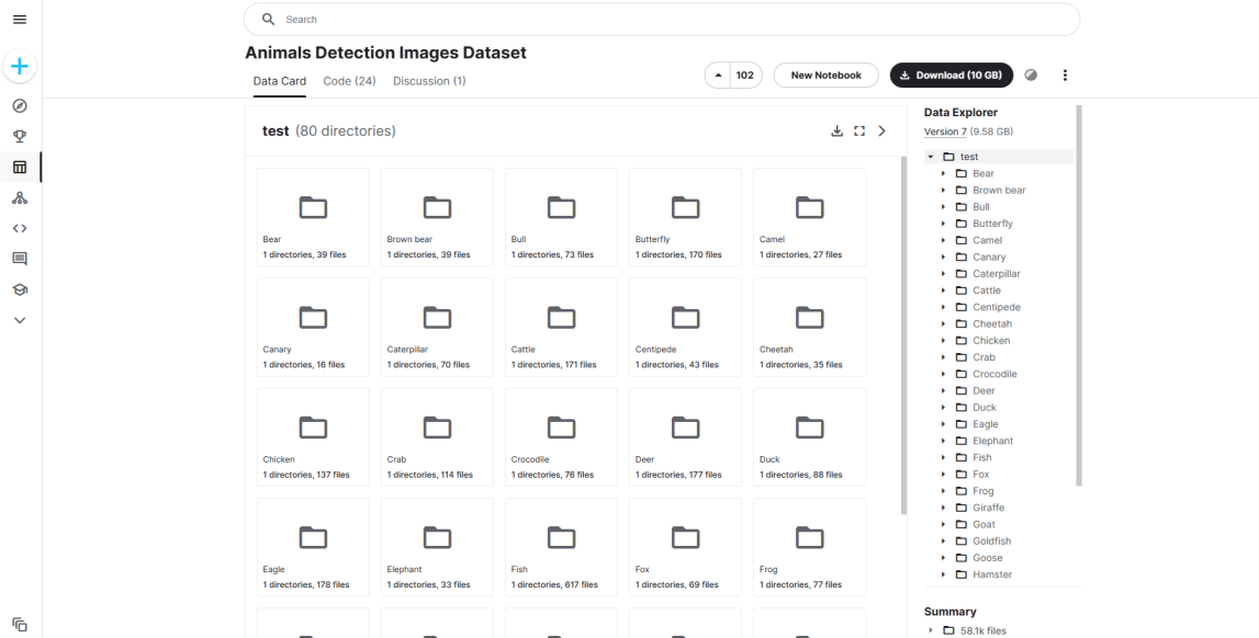 Animals Detection Images Datasheet in Edge Impulse