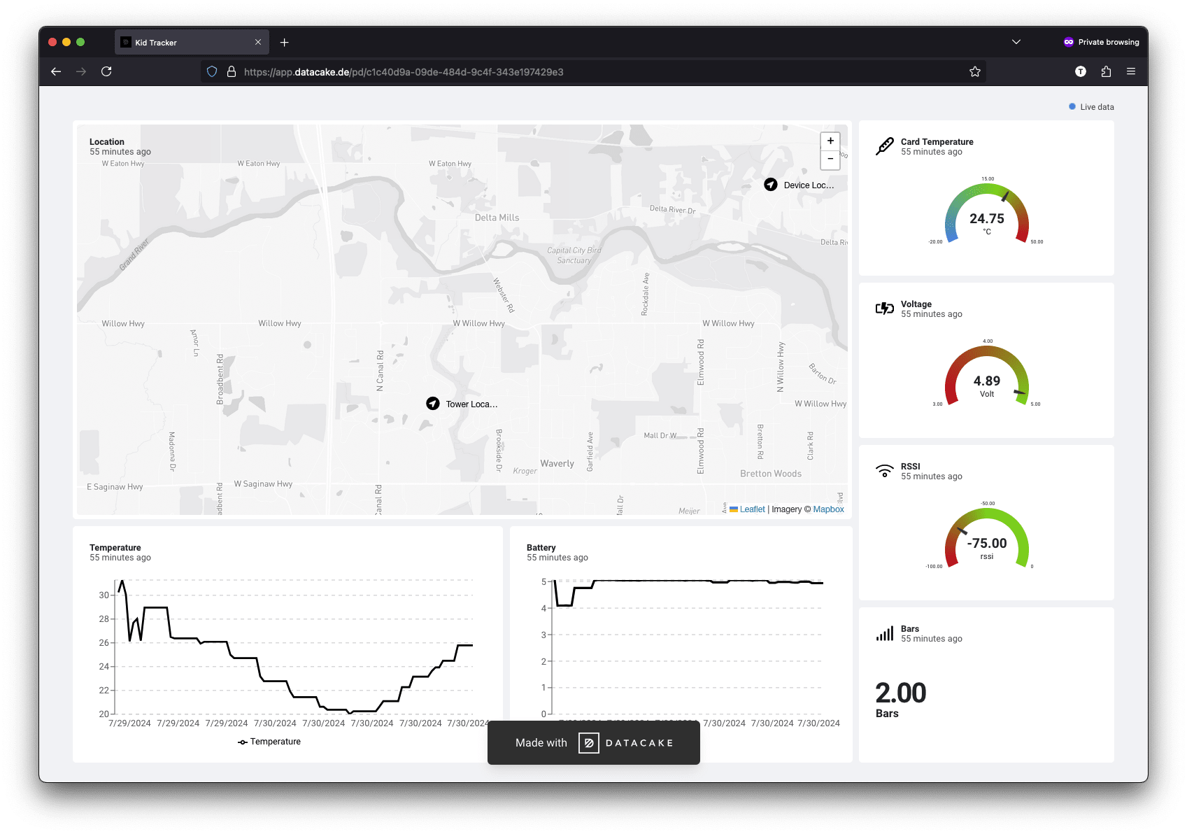 My example dashboard in Datacake