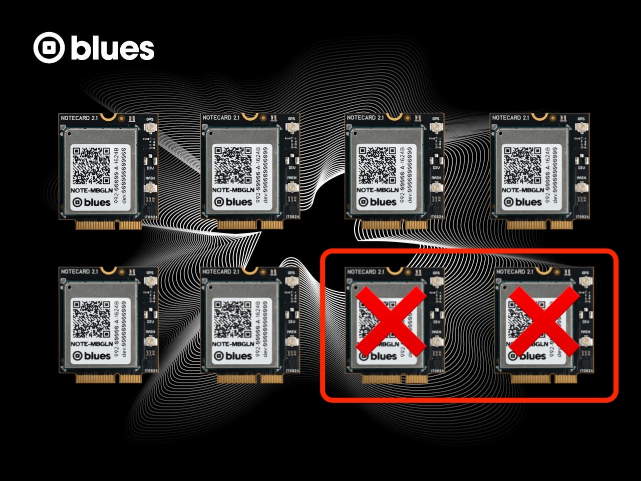 Detecting Inactive Devices With Notehub Smart Fleets banner