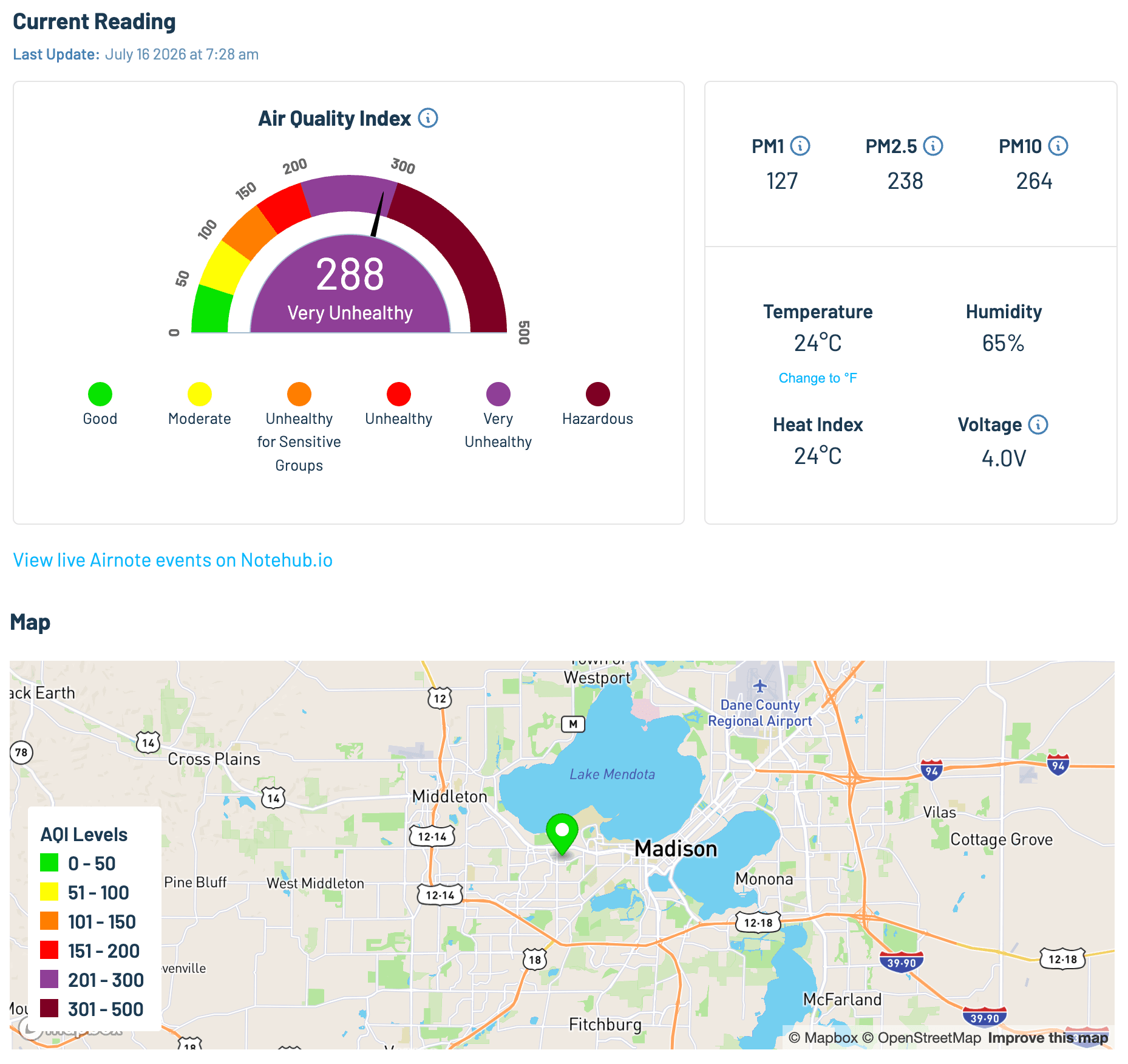 airnote dashboard