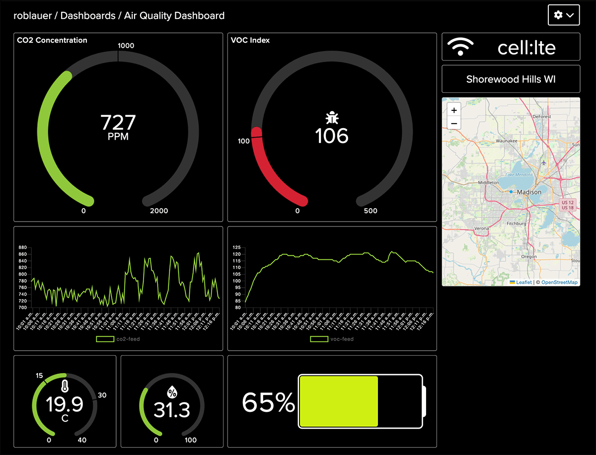 adafruit io dashboard