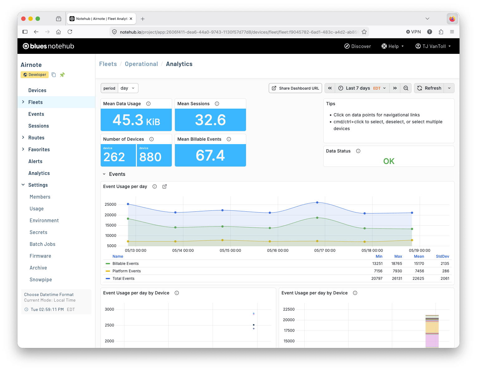 Fleet-level Notehub analytics