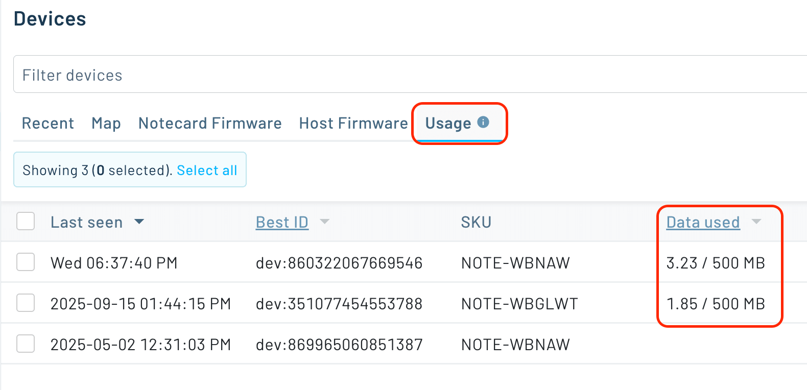 sim usage on notehub