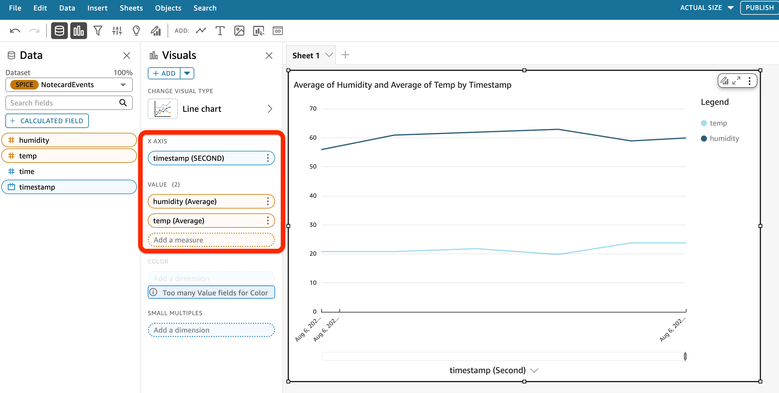 quicksight line chart configuration