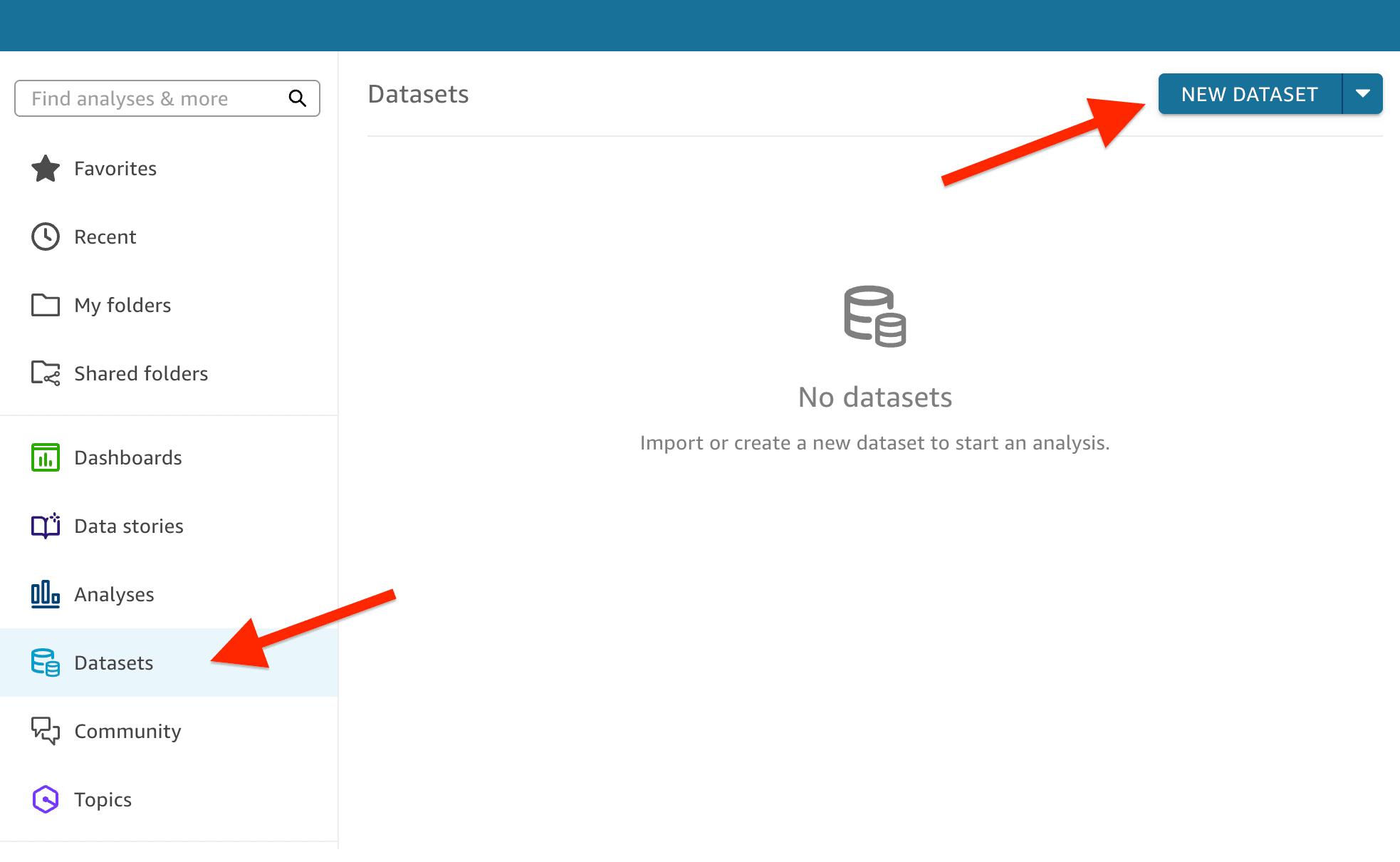 quicksight new dataset