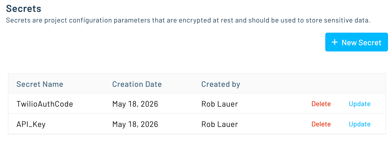 managing notehub project secrets