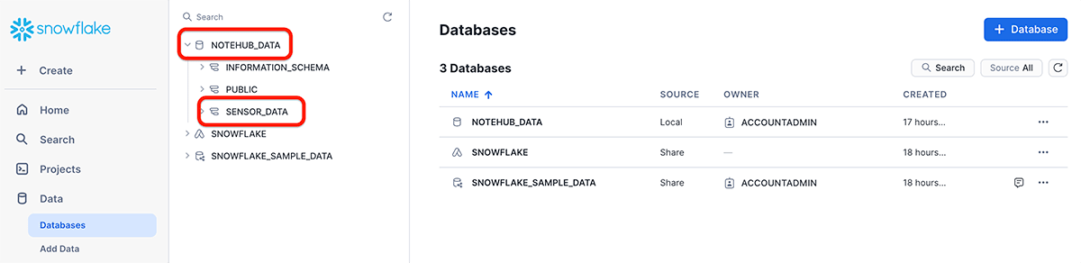 snowpipe database and schema