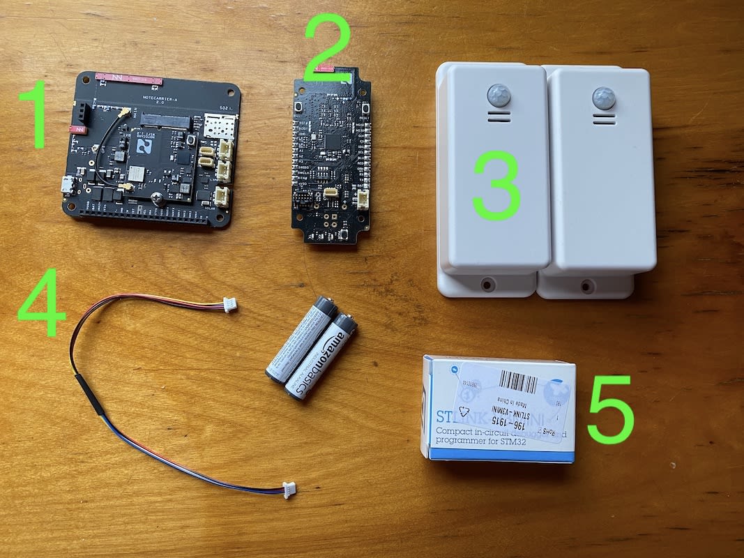 Architecture of a Sparrow developer kit