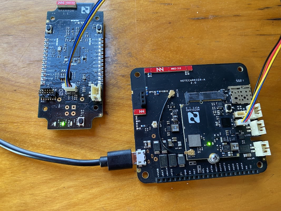 A Notecarrier with a USB-A cable connected